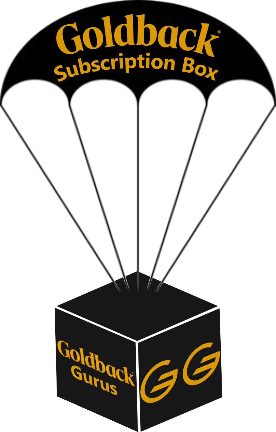 Goldback Gurus Monthly Subscription Box