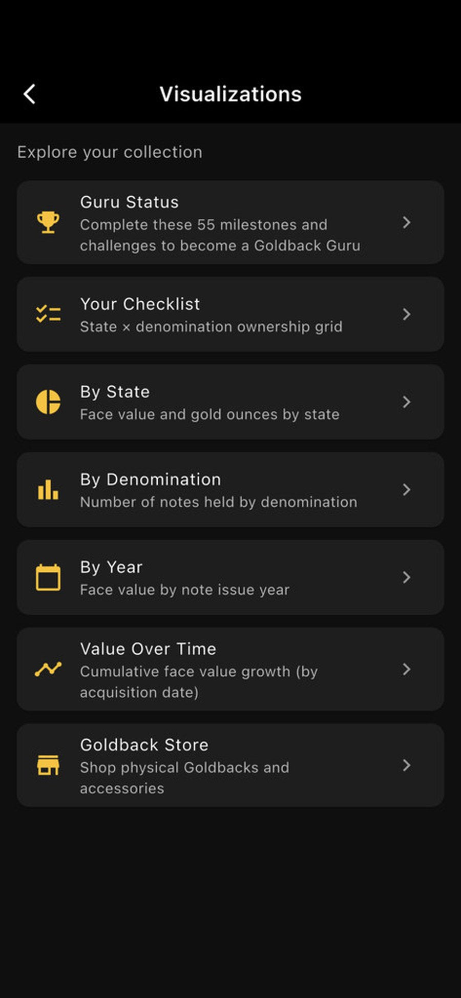 Goldback Tracker screenshot — Visualizations hub