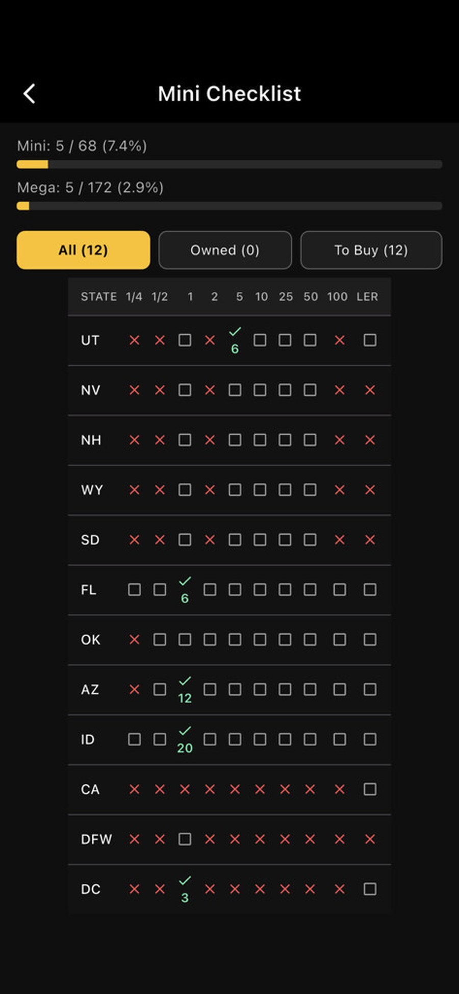 Goldback Tracker screenshot — Mini Checklist ownership grid